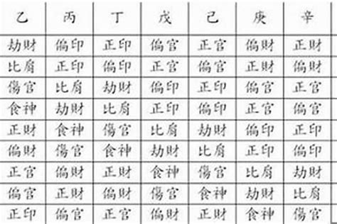 乙木命格|八字乙木代表什么